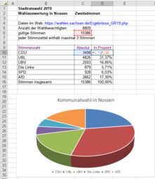 Vorschaubild Aufgabe 1. - Screenshot