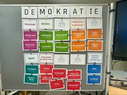 Vorschaubild Demokratie 2025