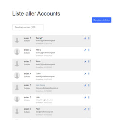 Liste aller Accounts