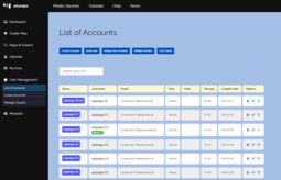 Vorschaubild List of Accounts