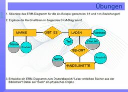 Vorschaubild Aufgaben