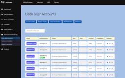 Vorschaubild Liste aller Accounts