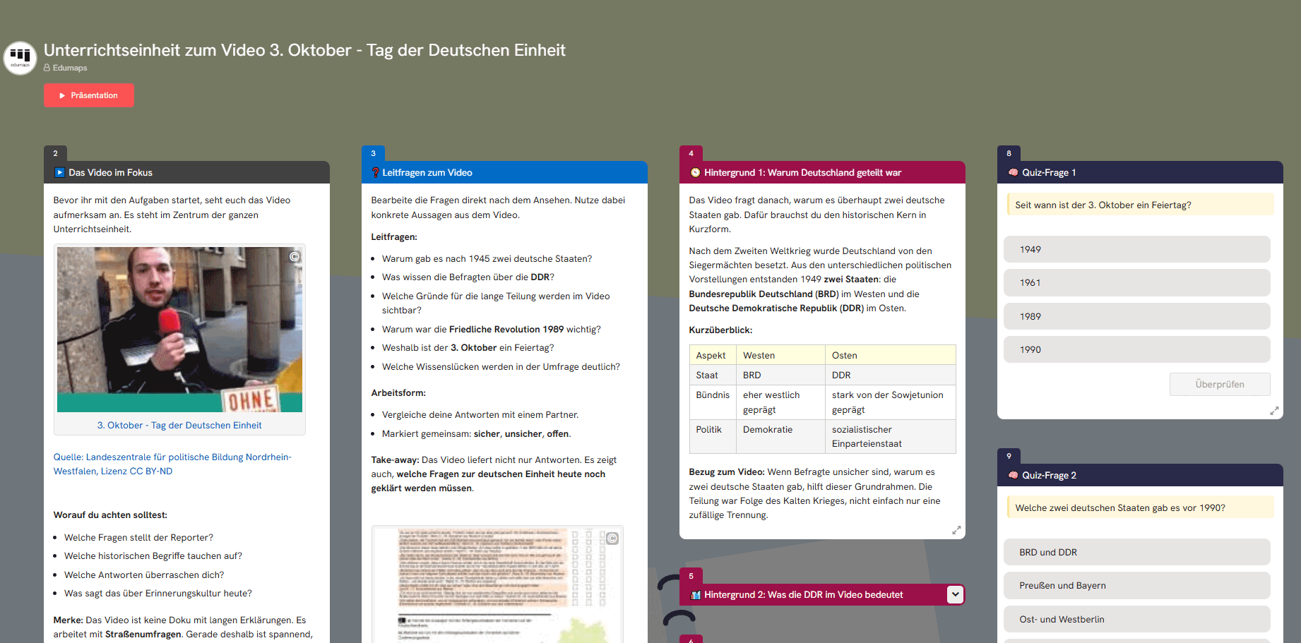 Beispiel einer Lernmap mit Quiz und Aufgaben zu einem Medium