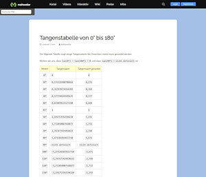Vorschaubild